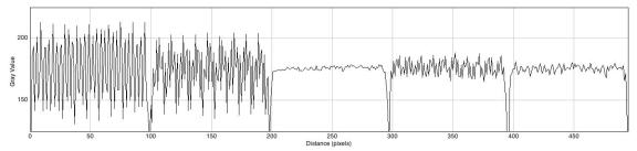 Sinus_Sensor+_f080_II