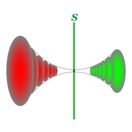 PdC_Cc_Gradient_Open