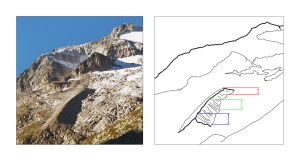 Sector_Morrena_Imatge_Mesures