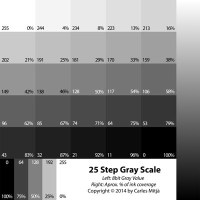 ImageJ=1.43u unit=inch