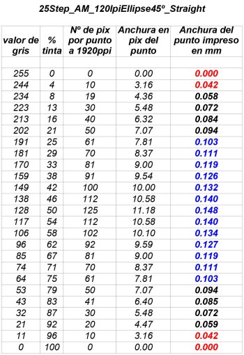 FotogFilmFotopol_IV_Tabla1