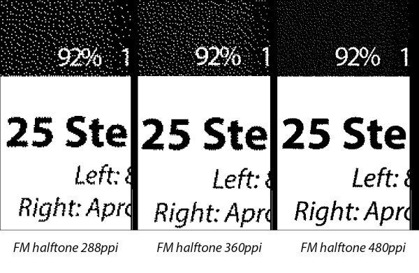 Resolution_vs_FMscreen