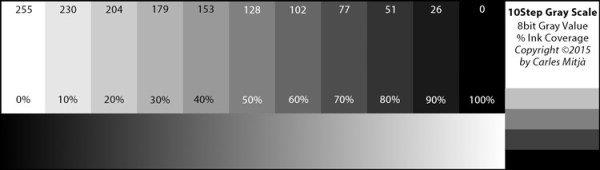 Reduced10StepHelio_CMitja